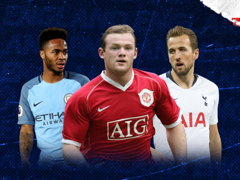 سیر صعودی گران‌ترین فوتبالیست‌های انگلیسی